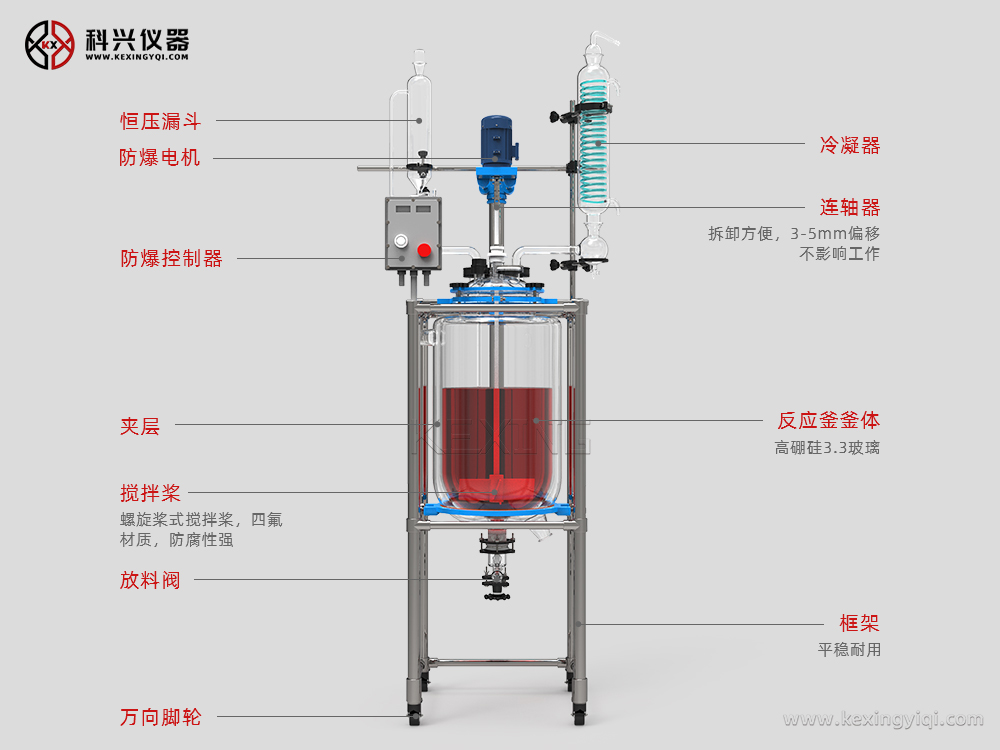 科興儀器，用“心”制造防爆玻璃反應釜